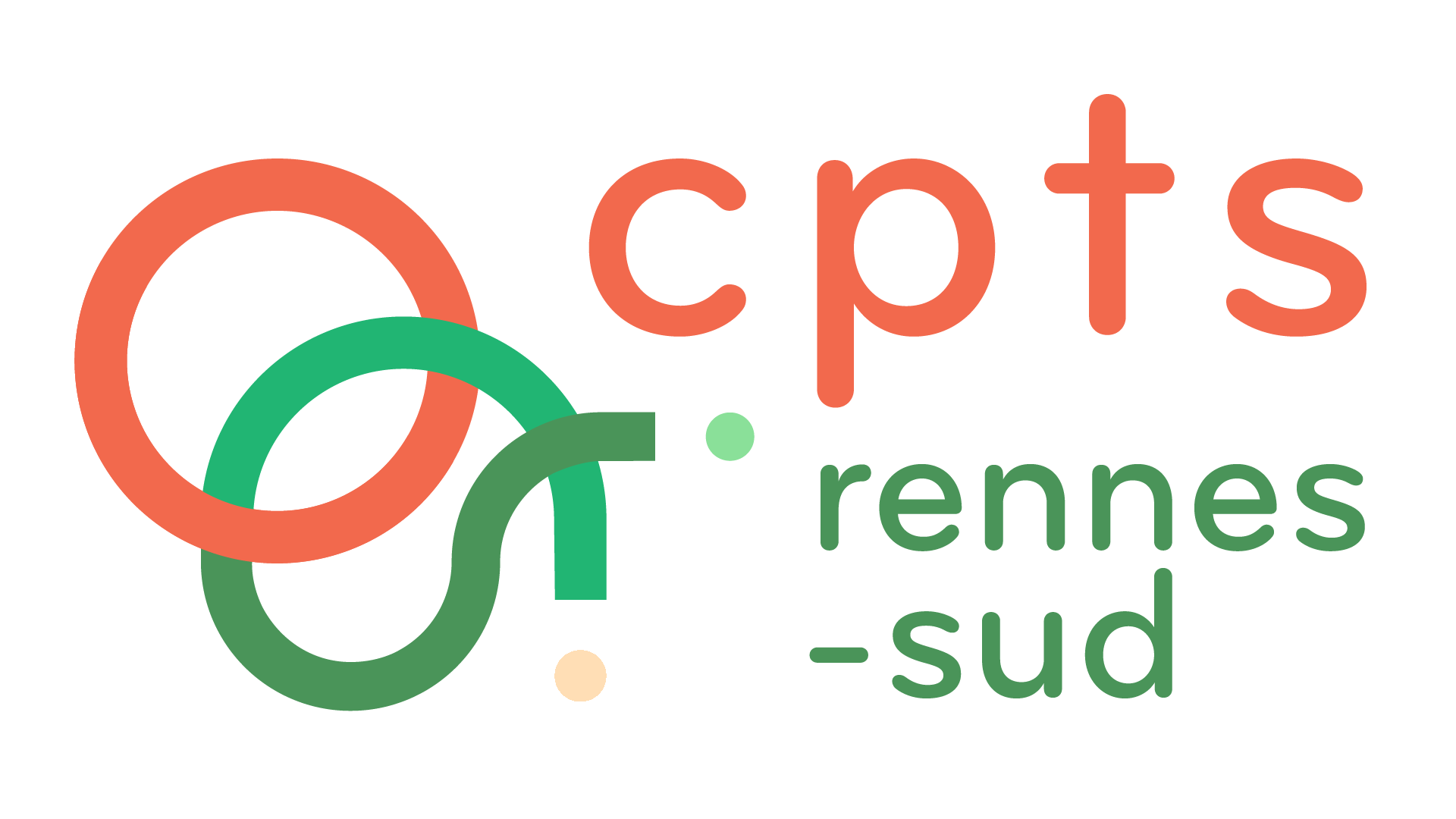 CPTS Rennes-sud